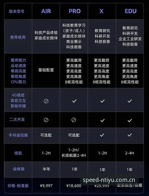 n体育iOS下载2026最新版本 n体育iOS下载2026最新版本详解,老用户亲测ZK74版体验分享