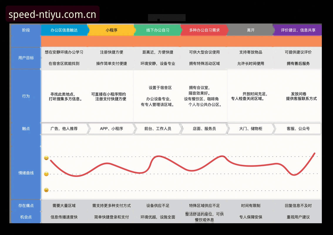 n体育平台怎么下载 N体育平台下载全流程深度分析:从版本迭代到用户体验的全面解读